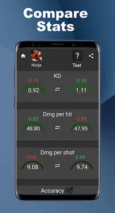 CS2 Stats - Stats for CS2 screenshot 4