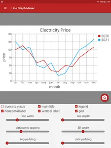 Line Graph Maker Pro screenshot 10