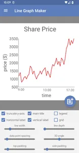 Line Graph Maker Pro screenshot 3
