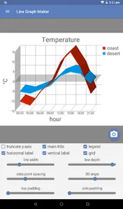 Line Graph Maker Pro screenshot 9