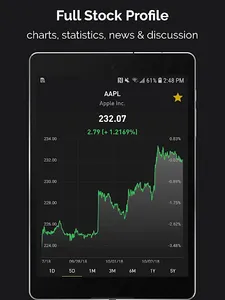 Stock Screener: Stock Tracker  screenshot 8