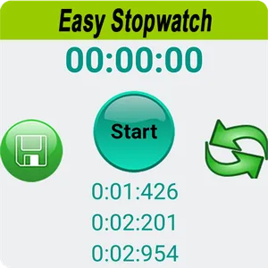 Easy Stopwatch and Countdown T screenshot 0