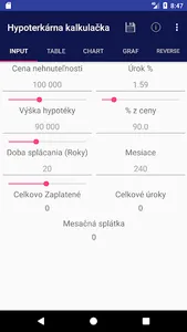 Hypotekárna kalkulačka screenshot 0