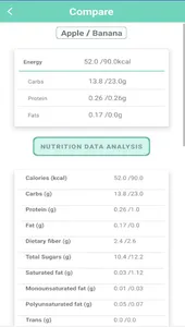PickEat Healthy Diet Assistant screenshot 4