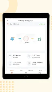 Sunways Portal screenshot 6