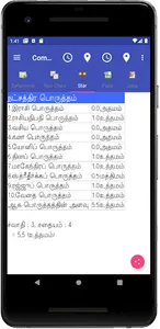 Vedic Astrology Tamil screenshot 5