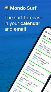 Mondo Surf: Forecast and atlas screenshot 0
