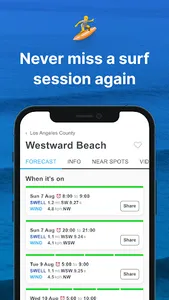 Mondo Surf: Forecast and atlas screenshot 5