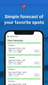 Mondo Surf: Forecast and atlas screenshot 6