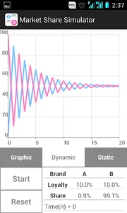 Market Share Simulator screenshot 3