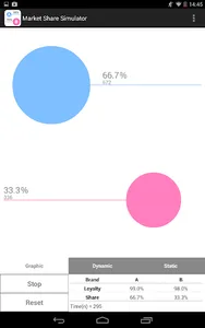 Market Share Simulator screenshot 5