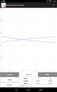 Market Share Simulator screenshot 6