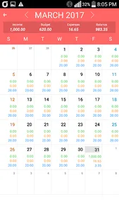 Amolang - account book screenshot 1