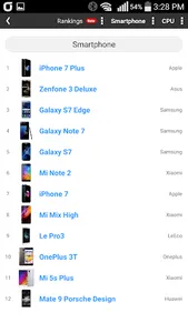 Phone Finder and Compare screenshot 6