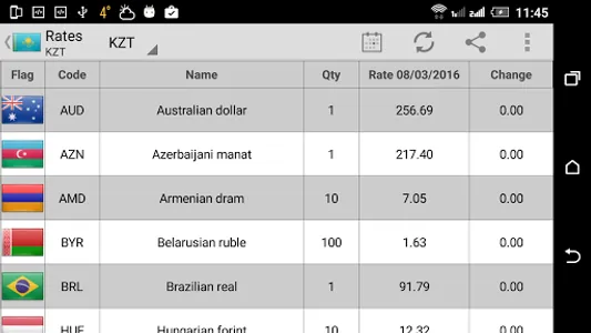 KZT Rates screenshot 1