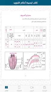 تبسيط أحكام التجويد screenshot 5