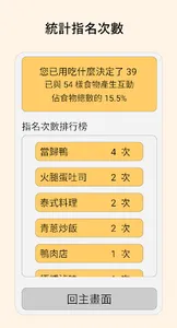 吃什麼 screenshot 12
