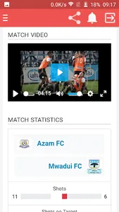 Tanzania Premier League (Ligi  screenshot 5