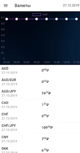 Trade Market TaVie screenshot 10