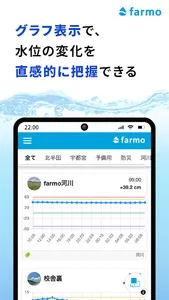 アクアファーモ screenshot 3