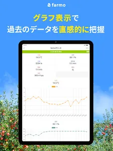 ウェザーファーモ screenshot 8