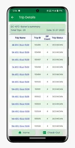 Oorjaa Supervisor screenshot 2