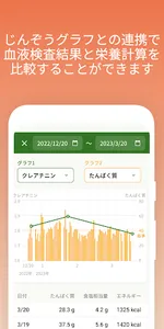 栄養ビジョン　腎臓病の方のための栄養計算アプリ screenshot 3
