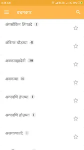 वचन संजीवनी - Vachan Sanjivani screenshot 8