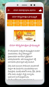 Telugu Calendar Panchangam App screenshot 4