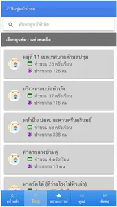 #SaveUbon By UBRU screenshot 1