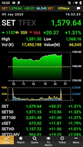 AIRA Trade screenshot 0
