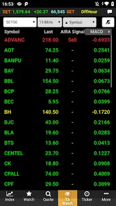 AIRA Trade screenshot 1