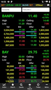 AIRA Trade screenshot 2