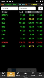 AIRA Trade screenshot 3