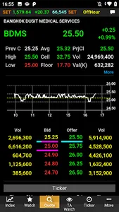 AIRA Trade screenshot 5
