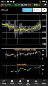 AIRA Trade screenshot 6