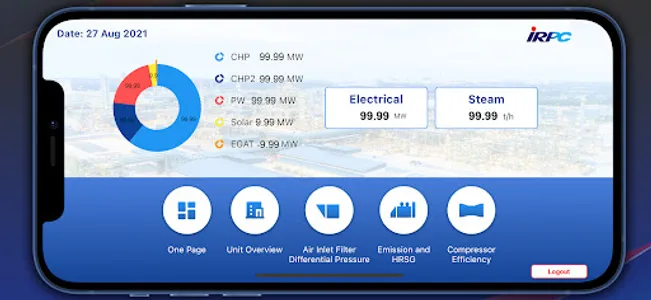 IRPC PW mobile screenshot 1