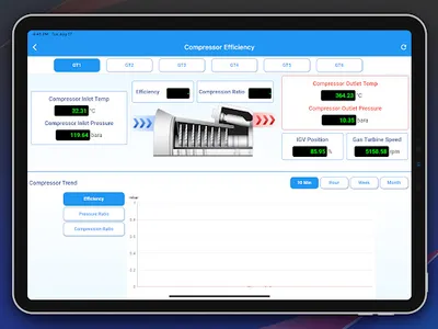 IRPC PW mobile screenshot 11