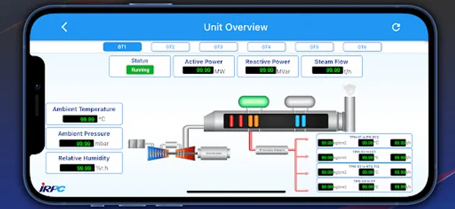 IRPC PW mobile screenshot 2