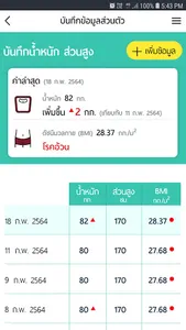 Thai Police Health screenshot 2
