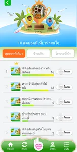 PhuketWell screenshot 1