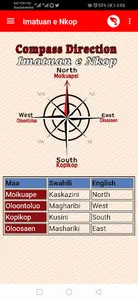 The Maasai Culture Lite screenshot 5