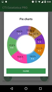 CTI Estatística PRO screenshot 4