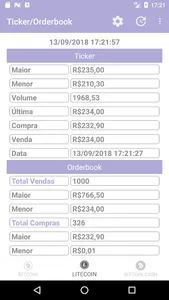 Ticker e Orderbook (Mercado Bi screenshot 1