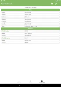 Ticker e Orderbook (Mercado Bi screenshot 10