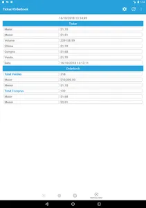 Ticker e Orderbook (Mercado Bi screenshot 11