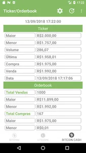 Ticker e Orderbook (Mercado Bi screenshot 2