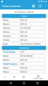 Ticker e Orderbook (Mercado Bi screenshot 3