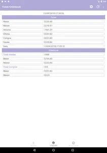 Ticker e Orderbook (Mercado Bi screenshot 9