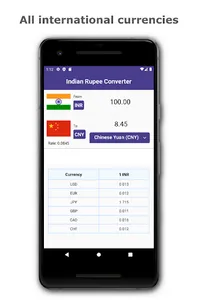 Indian Rupee Converter screenshot 0